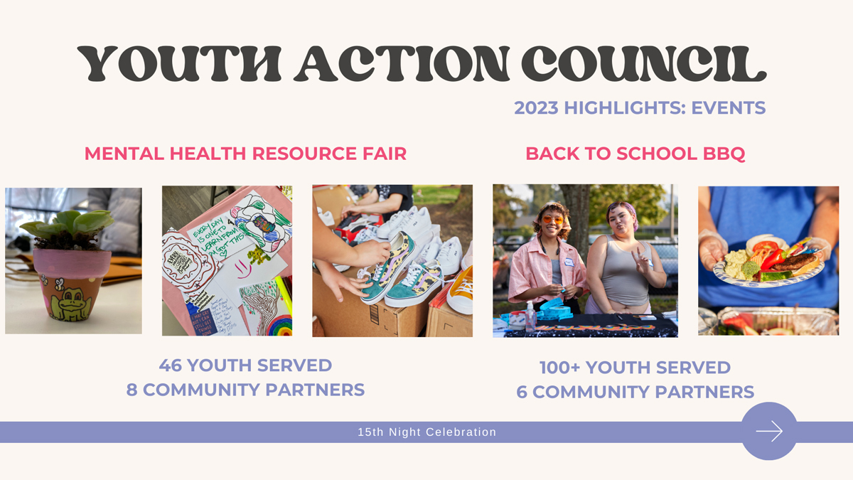 Youth Action Council